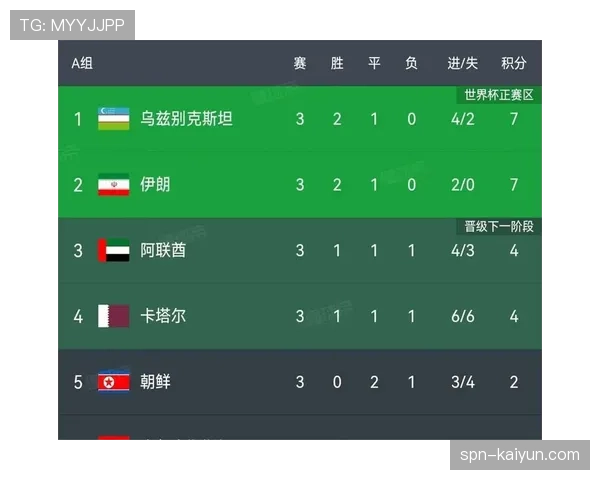 评论：数据分析显示，四强球队的客场失球数均位列欧洲前五